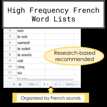 Preview of High Frequency French Word Lists