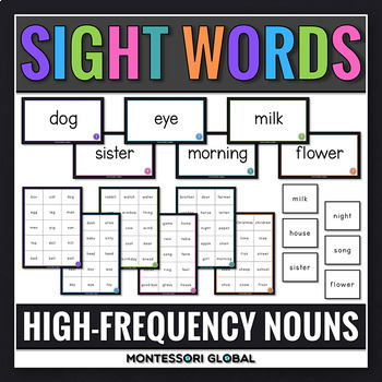 Preview of High-Frequency Nouns Sight Words | Google Slides, Posters and Flash Cards