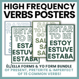 High Frequency Spanish Verbs Posters *BUNDLE*  High School