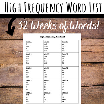 Preview of High Frequency Word List | Word Wall