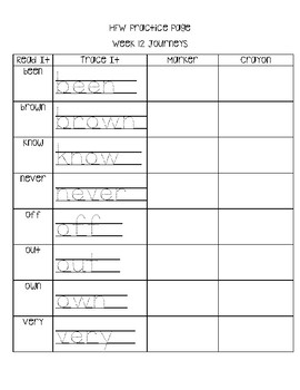 High Frequency Words Journey's Unit 3 Grade 1 by 3rd Grade Superstars