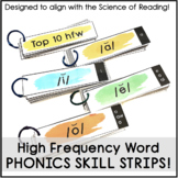 High Frequency Words  Phonics Skill Strips
