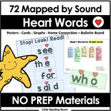 High Frequency Words & Heart Words | Science of Reading