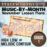 High, Low, & Melodic Contour Lesson Plans - Grade 1 Music 