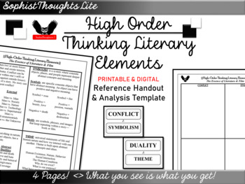 High Order Thinking Concepts Literary Elements Handout by ...