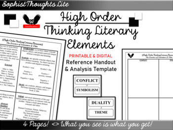 Preview of High Order Thinking Concepts Literary Elements Reference Handout