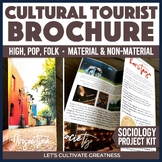 Sociology Culture Research Project - High Pop Folk Materia