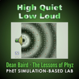 High Quiet Low Loud [PhET]