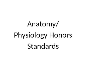 Preview of High School Anatomy/Physiology Honors Common Core Standards