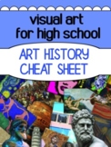High School Art History - overview CHEAT SHEET