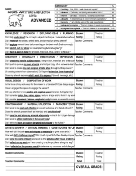 Preview of High School Art Rubric Advanced Level