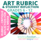 High School Art Rubric and Reflection