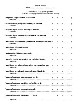 Preview of High School Band Concert Band Review