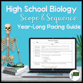 High School Biology Scope and Sequence | Curriculum Map | 