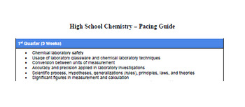 Preview of High School Chemistry Pacing Guide Year at a Glance