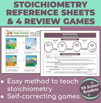 Preview of High School Chemistry Stoichiometry & Percent Yield Reference Sheets & Games