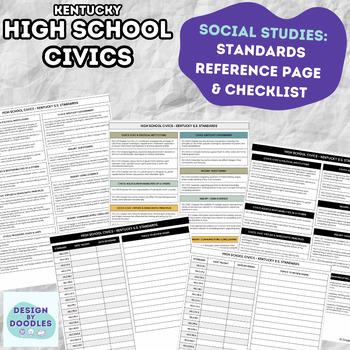 Preview of High School Civics - Kentucky Social Studies Reference & Checklist