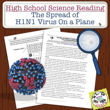 Preview of High School Science Reading: H1N1 Virus on an Airplane - Sub Plan