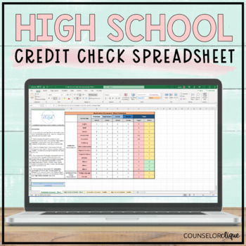 Preview of High School Counseling Graduation Credit Check Spreadsheet