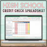 High School Counseling Graduation Credit Check Spreadsheet