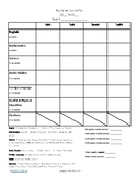 High School Course Plan Template