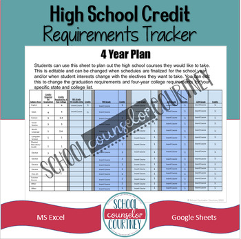 Preview of High School Credit Requirements Tracker