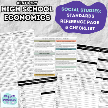 Preview of High School Economics - Kentucky Social Studies Reference & Checklist