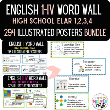 Preview of High School English 1,2,3,4 Bundle Vocabulary Posters | 294 Words! | Pictures