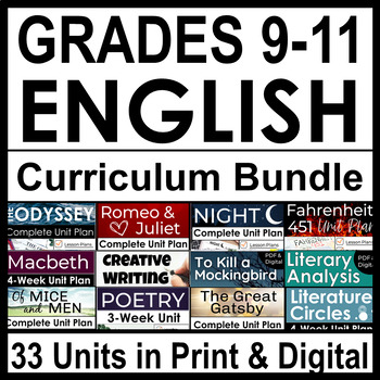Preview of High School English ELA Curriculum for 9th Grade, 10th and 11th W/ Lesson Plans