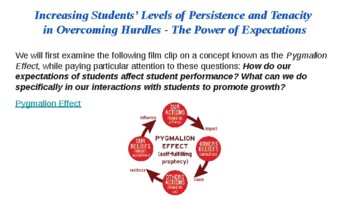 Preview of High School English ELA PD Slides – The Power of Expectations & Academic Grit