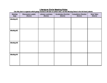 High School English- Literature Circle Roles Handout and Worksheets