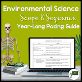 High School Environmental Science Scope and Sequence | Cur