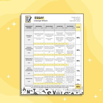 high school essay rubric pdf