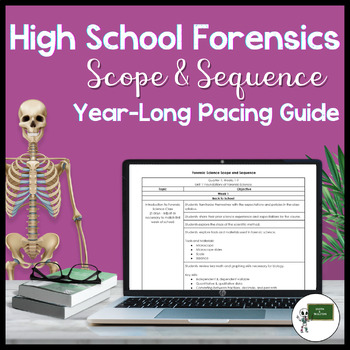 Preview of High School Forensics Scope and Sequence | Curriculum Map | Pacing Guide