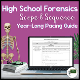 High School Forensics Scope and Sequence | Curriculum Map 