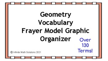 Preview of High School Geometry ENTIRE COURSE Frayer Model Vocabulary Graphic Organizer
