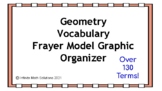 High School Geometry ENTIRE COURSE Frayer Model Vocabulary