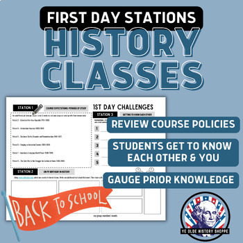 Preview of High School History 1st Day of School Activity - APUSH, US History, AP Euro, etc
