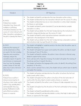 High School IEP Goal Objective Bank for Reading by Pathway 2 Success