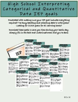 Preview of High School Interpreting Categorical and Quantitative Data IEP math goals