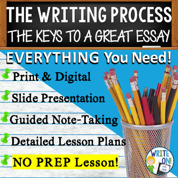 Preview of The Writing Process - The Stages of Writing - Essay Writing Introduction Lesson