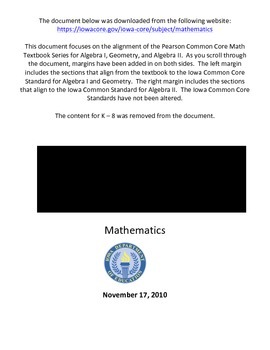 Preview of High School Iowa Common Core Math Standards
