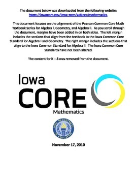 Preview of High School Iowa Common Core Math Standards - Editable