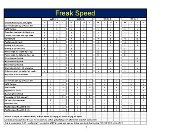 Preview of High School Lifting- Freak Speed