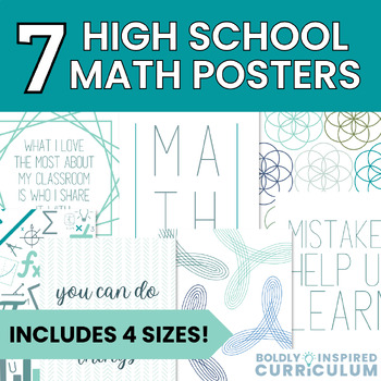 Preview of High School Math Classroom Decor | 7 Blue & Green Minimalist Math Posters