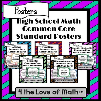 Preview of High School Math Common Core Standard Poster Bundle {Chevron}