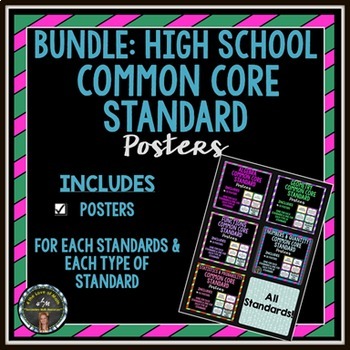 Preview of High School Math Common Core Standards Posters {Bundle}