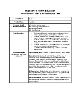 Preview of High School Nutrition Unit - 5 Lessons & Performance Task
