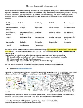 Preview of High School Physics Mindmap Summative Assessment