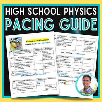 Preview of High School Physics Pacing Guide